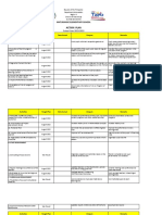 Action Plan: Maturanoc Elementary School