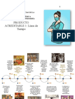 Línea de Tiempo Enfermería