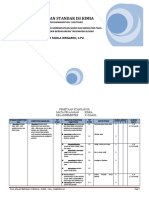 BELUM DIEDIT Pemetaan Standar Isi Kelas X, XI, XII