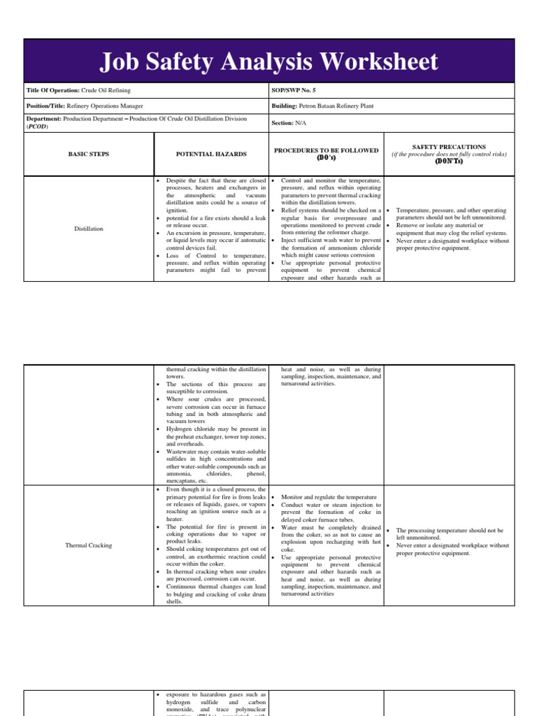 Job Safety Analysis for Crude Oil Refining | PDF | Oil Refinery | Coke ...