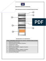 Ordenamiento Racks de Comunicaciones