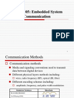 Embedded System Communication Methods and Protocols