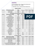 Sarvdhnya Enterprises GST Quot