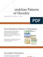 Non-Mendelian Patterns of Heredity: Prepared by Imelda A. Ygan