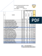 Cuadros Evaluacion Mat 7mo-10