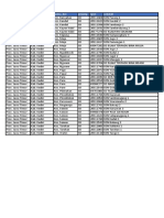 Daftar Sasaran Bimtek GPK Di SPPI Kediri Kab