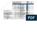 Req - CR95 Requerimiento de Parada de Linea 03 (24.05.2022)