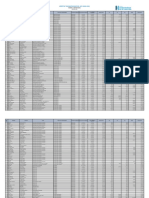 Nomina Contratados - Junio 2022