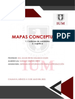 MapasConceptualesCadenaSuministroLogística