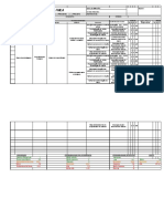 Planilha Modelo Fmea