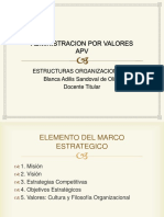 Valores organizacionales