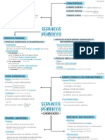 1.28 Serviços Públicos