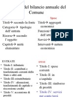 Struttura Del Bilancio Annuale Del Comune Entrate Titoli Secondo La Fonte Categorie Tipologie Dellentrata Risorse Secondo Loggetto Capitoli Unita