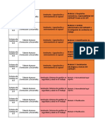 Capacitaciones SST