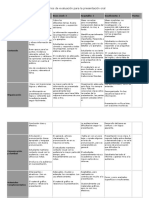 Instrumentos de Evaluación. Criterios de Evaluación para La Presentación Oral