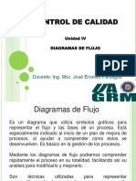 Diagrama de Flujo PP