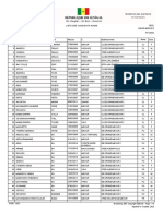 Grand Mbour 2 - Admis Cfee 2022