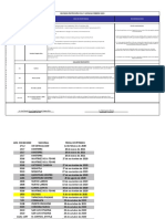 Informe Proteccion Civil