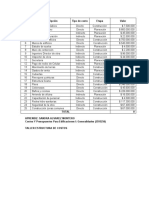 Estructura de costos proyecto construcción