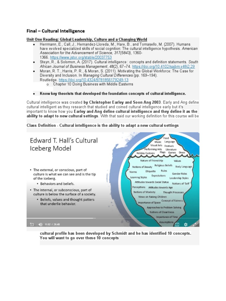 Mastering Cultural Intelligence Facts Vs Fiction - c16o863