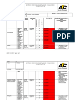 Matriz Miper Covid 19