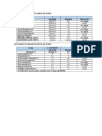 RESULTADOS DE ANALISIS DE LENTEJA EN GRANO