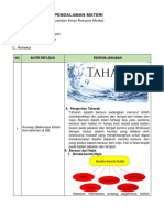 KB 1 - LK - Resume Pendalaman Materi PPG 2022 28 7