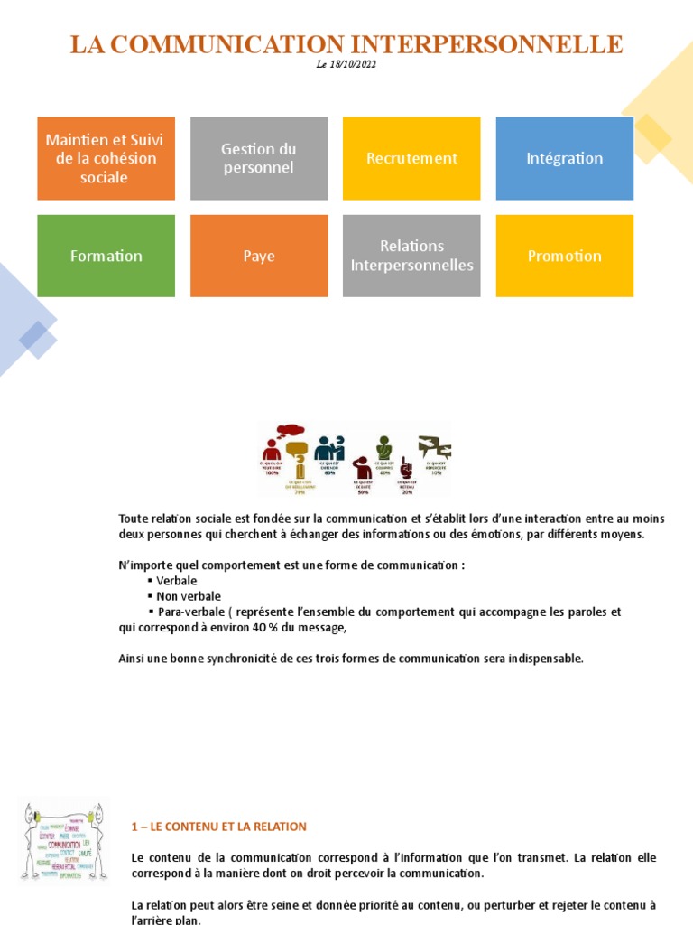 La Communication Interpersonnelle PDF la communication Cognition