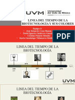 Linea Del Tiempo de La Biotecnología