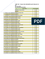 F KD Ket Bahasa Inggris Kelas 7A