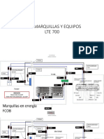 Guia Marquillas Y Equipos LTE 700: Irwin Perez Johann Jimenez