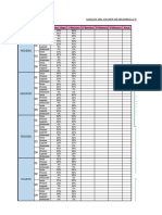 Analisis Consolidado