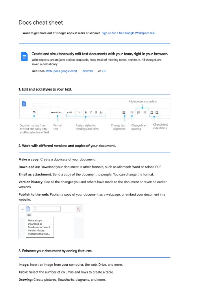 Docs Cheat Sheet | PDF