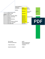 Identificación de Puestos