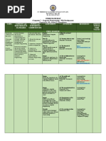 Computer 7 - Computer Programming CURRICULUM MAP SY 2022-2023