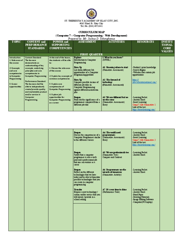 Computer 7 - Computer Programming CURRICULUM MAP SY 2022-2023 | PDF ...