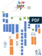 Mapa Conceptual Estretegia