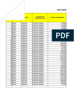 Data Katarak - Kotang - Jan-Juli 2022 PKM Sangiang Fix