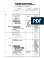 Perancangan Aktiviti Tahunan Pergerakan Puteri Islam Malaysia (Ppim) SK Gondang Tahun 2020