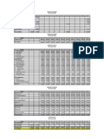 Solucion TALLER 3-Recursos Propios