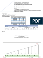 Habilitación Mecánica de Sólidos - I 2021