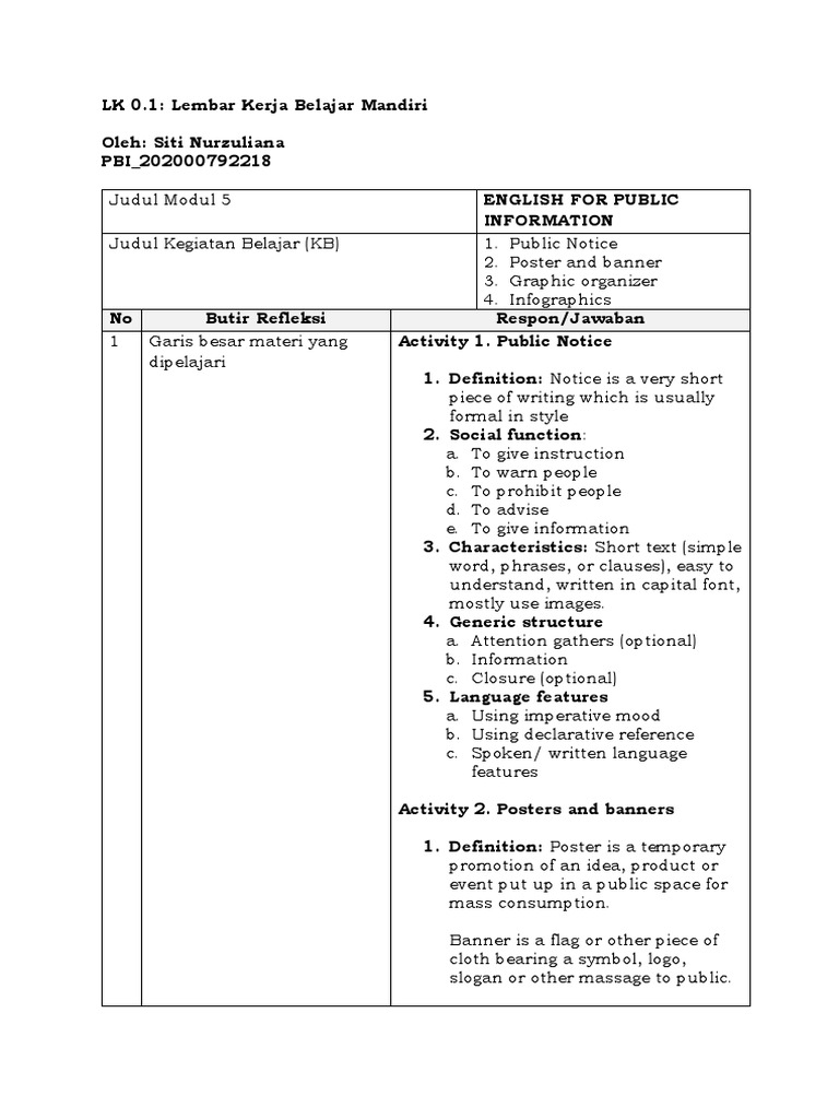 Modul 1 Profesional Ppg Bahasa Inggris Pdf Infographics