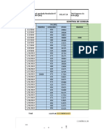 Control de Insumos Quimicos - Ptari - 2022