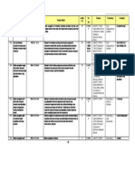97 - PDFsam - Resume Daftar SNI Bidang Konstruksi