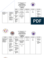 S.Y. 2017-2020 School Based-Cpp-Action Plans