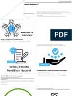 Padlet-Peta Lokakarya