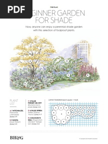BHG Beginner Garden For Shade Garden Plan