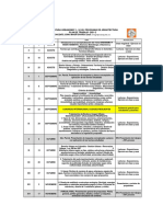 Plan de Trabajo Catedra - Urbanismo V-2021-2