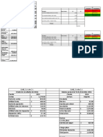 Analisis Edos Financieros