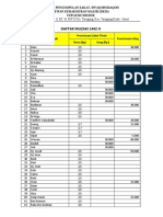 Zakat Fitrah